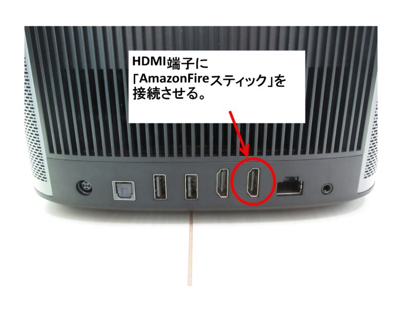 プロジェクターのHDMI端子を指示した画像